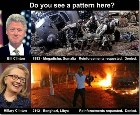 Clintons - Do You See a Pattern_thumb[4]
